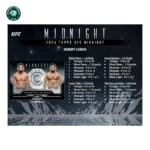 2024 Topps UFC Midnight Hobby Box - Image 4