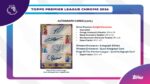 2026 Topps Chrome Premier League EPL Soccer Hobby - Image 8